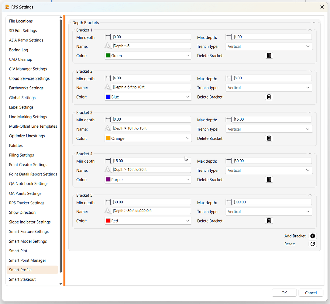 Smart Profile Command - RPS Smart Takeoff - MyRockpile Community