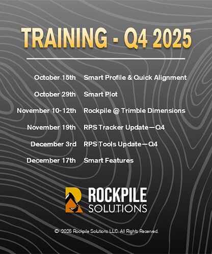 Training - Q4 2025 Schedule