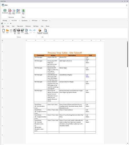 Smart pane - Rich Text Editor